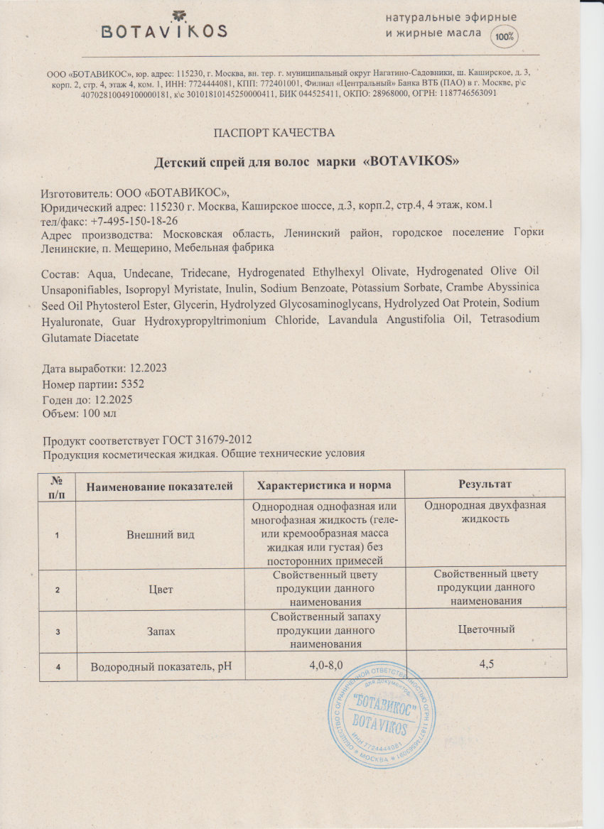 Паспорт №122023